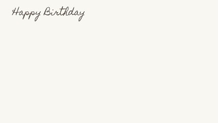 Happy Birthday Day wish image