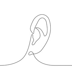 human ear - one line drawing vector. the concept of hearing