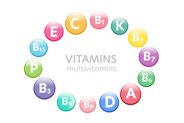 Fototapeta na wymiar Vitamin and mineral, multivitamin complex nutrient science for healthy, Icon Vector illustration.