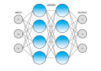 ニューラルネットワーク図