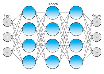 ニューラルネットワーク図