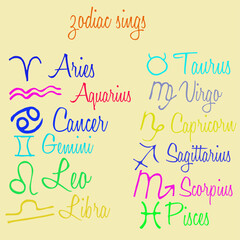 Stylized all signs zodiac, font. Hand drawn.