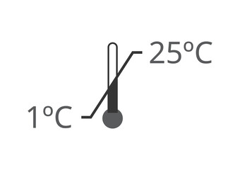 Temperature limit 1 to 25 degrees. 