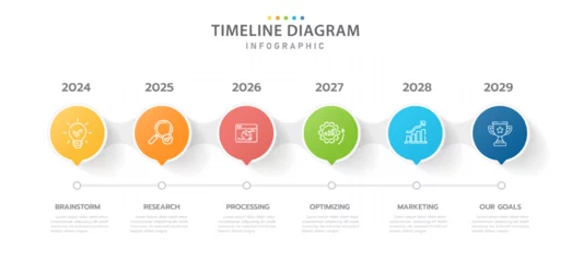Foto op Plexiglas Infographic template for business. 6 Steps modern Timeline diagram calendar with circle and topics, presentation vector infographic. © InfoWizard