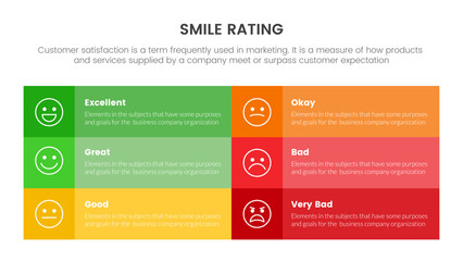 smile rating with 6 scale infographic with boxed table information concept for slide presentation with flat icon style