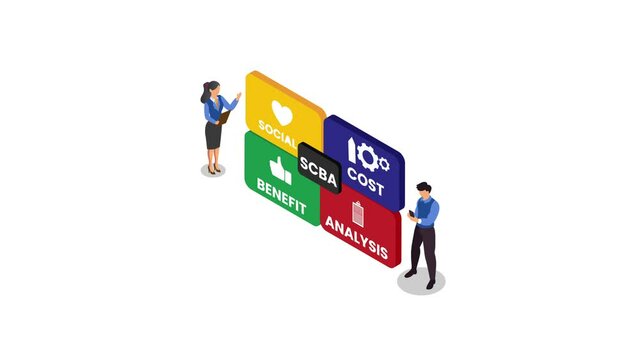 SCBA - Social Cost Benefit Analysis acronym