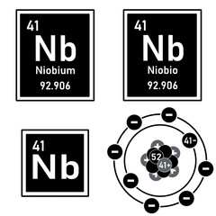 Icon of the element niobium of the periodic table with representation of its atom
