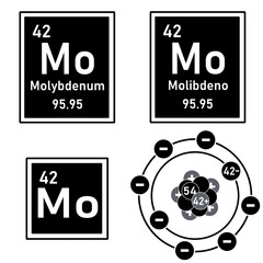 Icon of the element molybdenum of the periodic table with representation of its atom