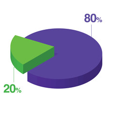 eighty twenty 80 20 3d Isometric pie chart diagram for business presentation. Vector infographics illustration eps.