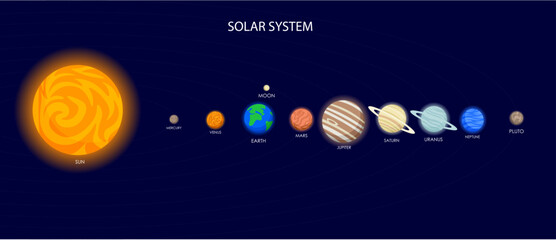 Solar System. Planets illustration. Solar System vector infographic.  © DOBRYI VECHIR STUDYA