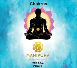 MANIPURA OR SOLAR PLEXUS CHAKRA MEDITATION