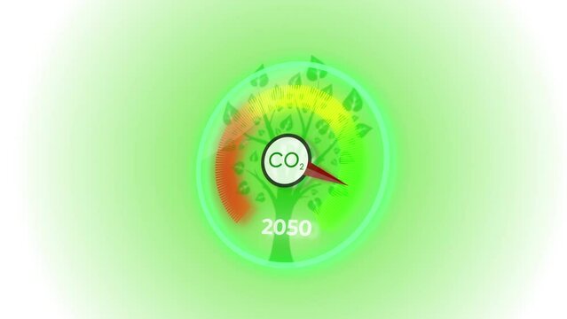 3D digital dashboard of CO2 level gauge percentage. Decrease the level of CO2 by 2045 policy animation concept on white background.