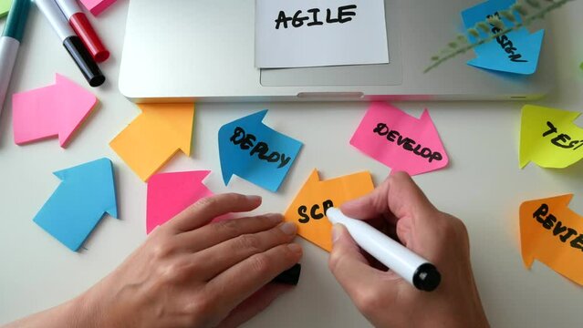 IT worker with agile board. Using scrum board for task control is a kind of agile development methodology