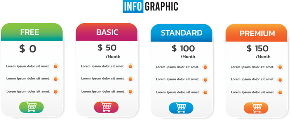 List price table concept vector design. Pricing or subscription plan web in 4 steps. Website marketing or promotion interface template. Product comparison table