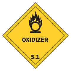 Class 5 symbols, oxidizing materials and organic peroxides. vector illustration