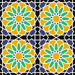 Seamless islamic pattern. Background vector illustration. Seamless girih pattern. Traditional Islamic Design. Mosque decoration element. Seamless geometric pattern. Vector ornamental pattern.