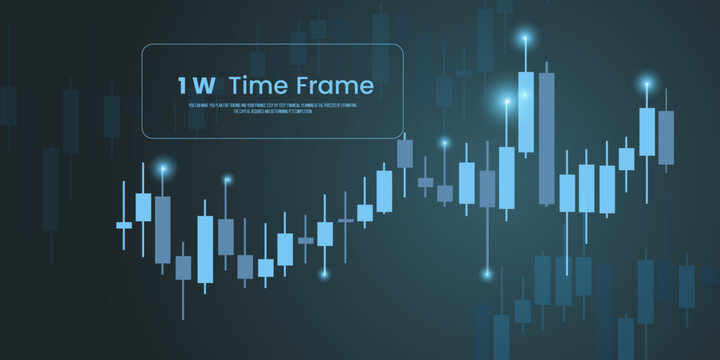 1w time frame, Blue color candles stick of trading graph, bar chart, bull Stock market trending and forex technical trade concept design.