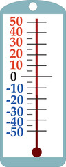 Street thermometer showing minos temperature