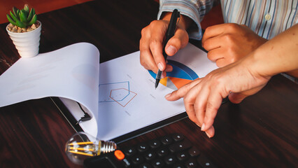 The manager is planning the development of the company.