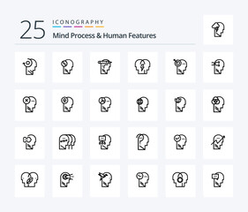 Mind Process And Human Features 25 Line icon pack including write. mind. brian. head. human