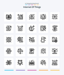 Creative Internet Of Things 25 OutLine icon pack  Such As internet of things. connections. wifi. communications. iot