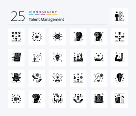 Talent Management 25 Solid Glyph icon pack including process. mind. graduation. ideas. brain