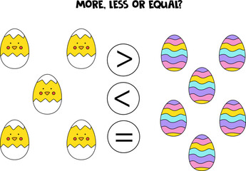 More, less or equal with cartoon Easter eggs.