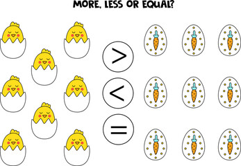 More, less or equal with cartoon Easter eggs and chicks.
