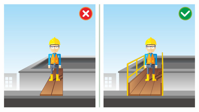 Workplace safety do's and dont's vector illustration. Worker passing improper access without railing. Falling hazard. Unsafe work condition and act.