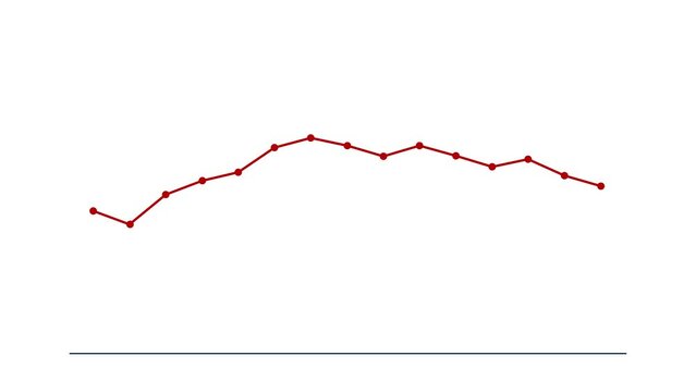 Business concept with bar graph and line graph.
