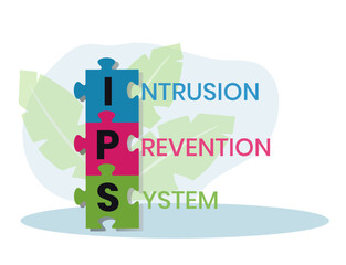 IPS - Intrusion Prevention System acronym. business concept background. vector illustration concept with keywords and icons. lettering illustration with icons for web banner, flyer, landing page