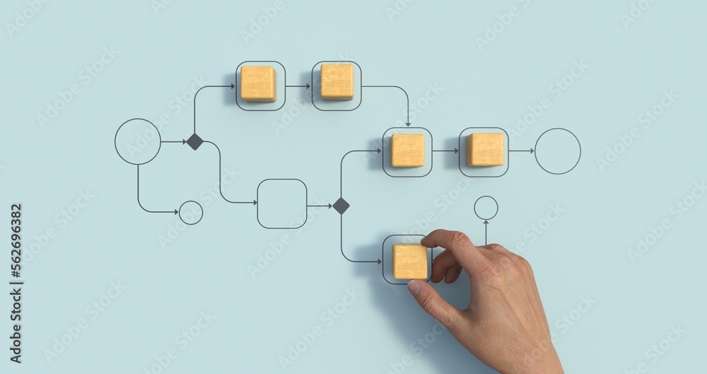 Poster business process management and automation concept with person moving wooden pieces on flowchart dia