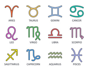 Vector color icons of zodiac signs. Line icon collection editable stroke. Stylized elements of horoscope with name of constellation in astrology. Stock illustration isolated on white background