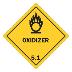 Class 5 symbols, oxidizing materials and organic peroxides. vector illustration