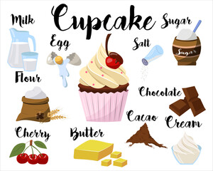 a kitchen poster with a cupcake recipe. Vector illustration on a white background
