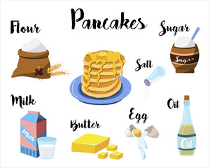 a kitchen poster with a pancake recipe. Vector illustration on a white background