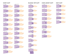Set of cuff in sleeves clothes types - shirt, knit, coat, jacket, top, blouse technical fashion illustration. Flat apparel close-up template back sides. Women, men unisex CAD mockup