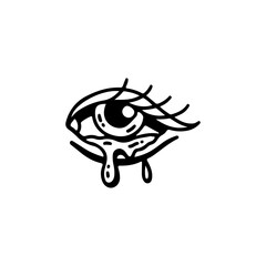 crying eyes vector illustration concept