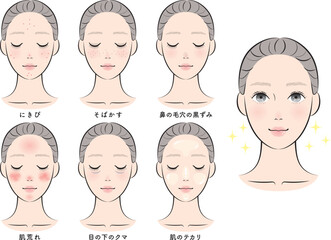 肌トラブルのある若い女性の正面顔セット