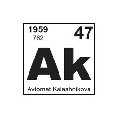 Periodic table design quote