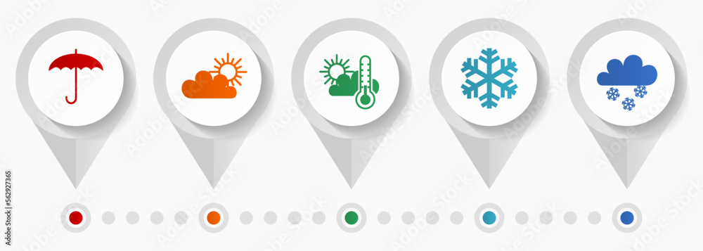 Poster weather forecast vector icons, climate flat design web pointers collection, business concept infogra