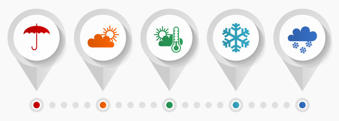 Weather forecast vector icons, climate flat design web pointers collection, business concept infographic template