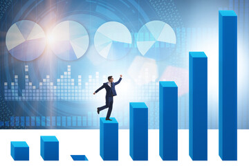 Businessman in growth concept with bar charts