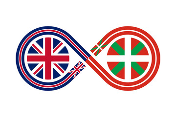 unity concept. english and basque language translation icon. vector illustration isolated on white background - obrazy, fototapety, plakaty