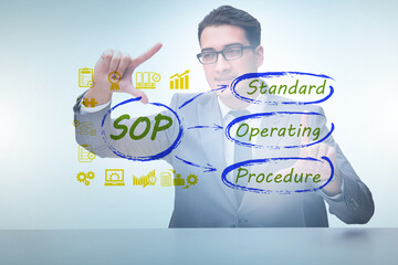 Concept of standard operating procedure