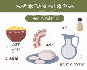vector illustration recipe ukrainian banosch and ingridients