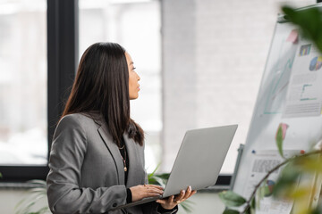 Side view of asian interior designer using laptop near blurred flip chart in office.