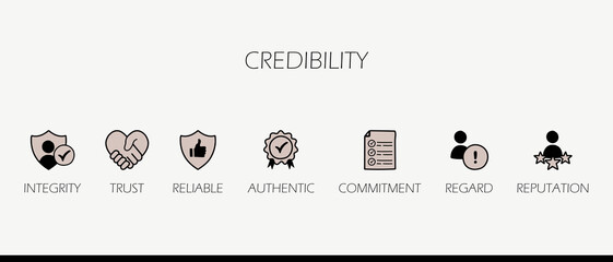 hand drawn credibility icon infographic symbol set. banner of credibility, integrity, trust, reliable, commitment, regard, reputation