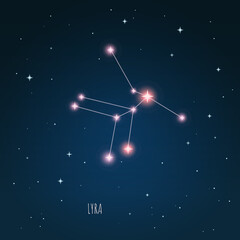 Obraz na płótnie Canvas Constellation scheme in starry sky. Open space. Vector illustration Lyra constellation through a telescope
