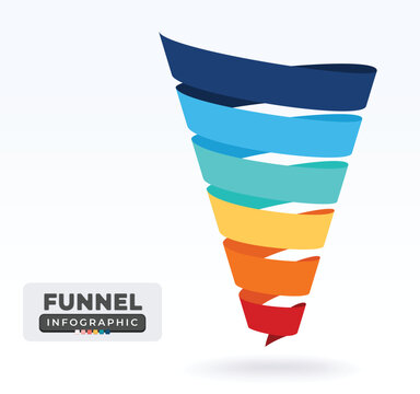 Marketing Funnel Infographic Template